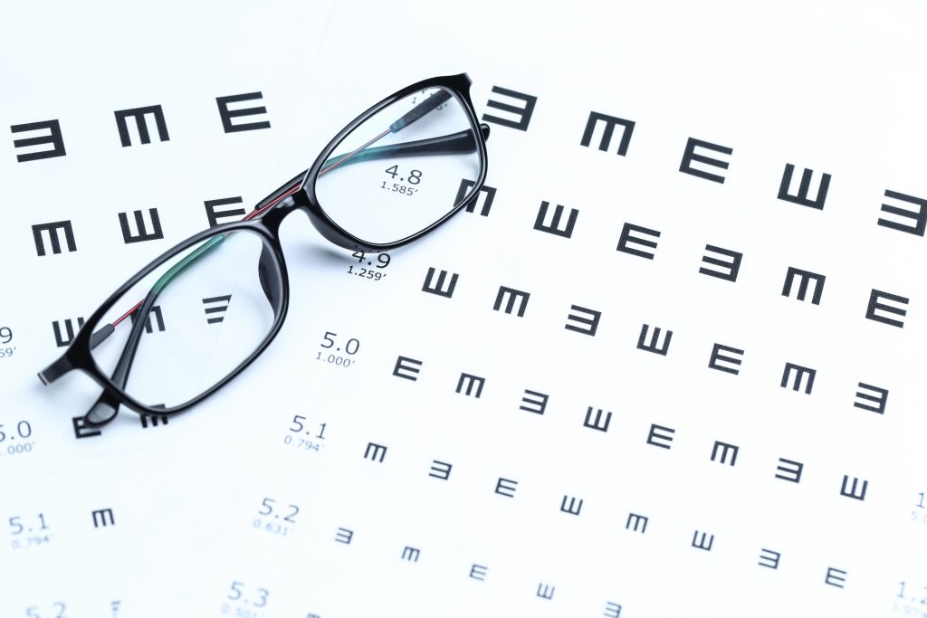 What is Myopia? - Nobel Medical Group